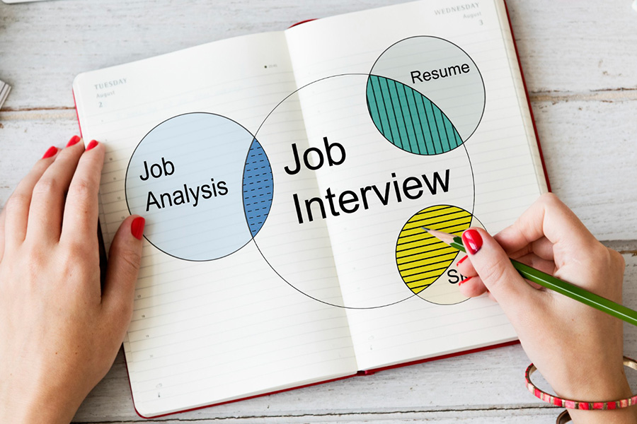 Entrepreneurial ecosystems and job creation