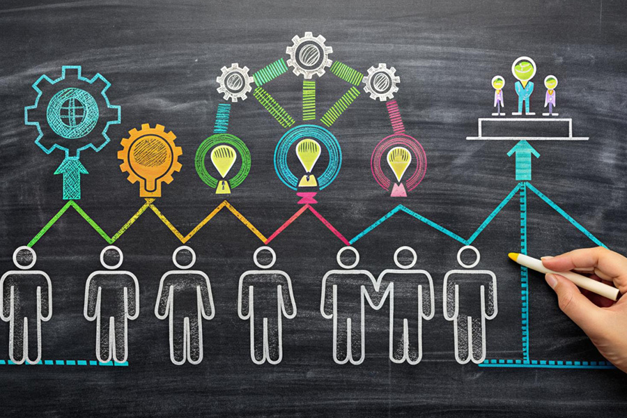 Influence of Socio-technical Factors of AI-Enabled ICTs in Governance